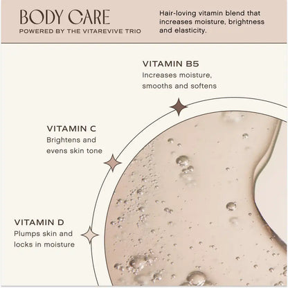 Renew Body Lotion