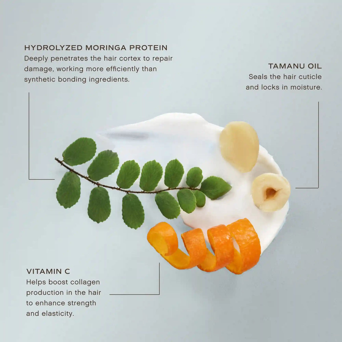 Repair Mask